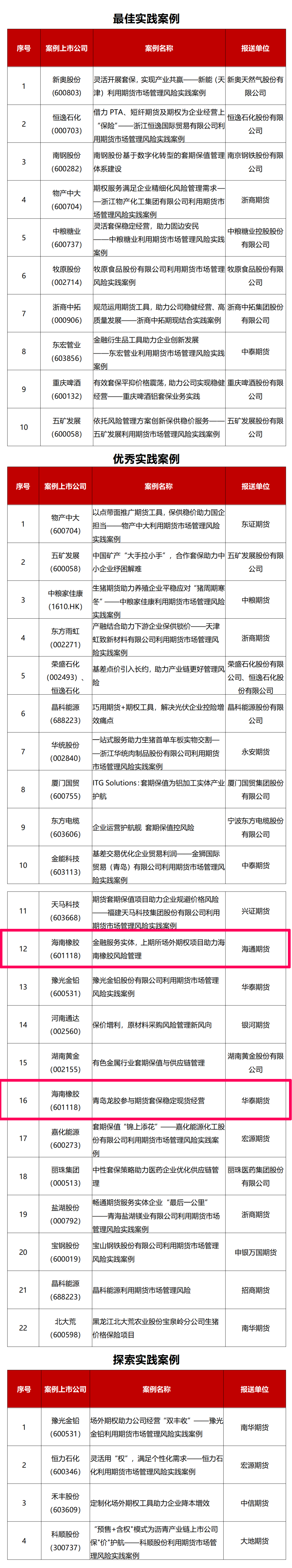 1703725269071086920.png 1703725269071086920.png